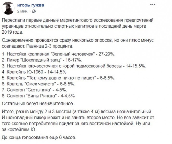 Выборы президента Украины 2019, результаты, явка, новости: онлайн